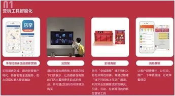 阿里巴巴深耕山東 沂南新零售合伙人招募，游戲開發與批發零售并進